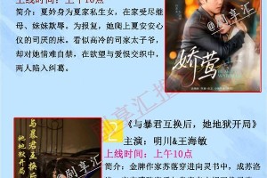 明日短剧预告：12部新剧上线，主演阵容强大